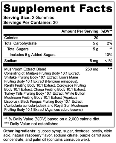 Feel the Difference — Powered by Nature’s Smartest Ingredients